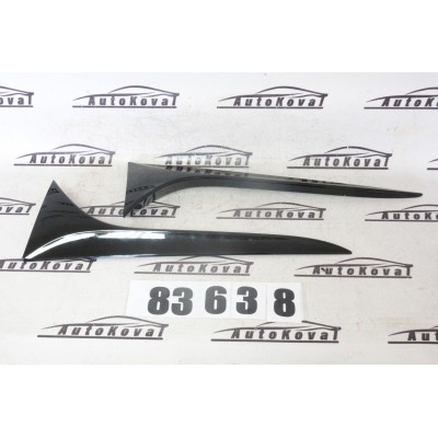 Spojler pátých dveří - sada - levý + pravý Škoda Kodiaq...